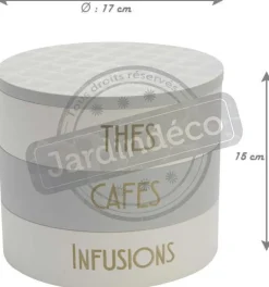 Boite à thé, infusion et café