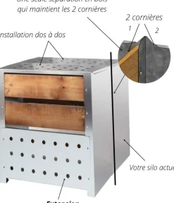 Extension pour silo à compost acier et bois (200L)