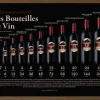 Tableau décoratif Classement des bouteilles 60 x 40 cm (Modèle 1)